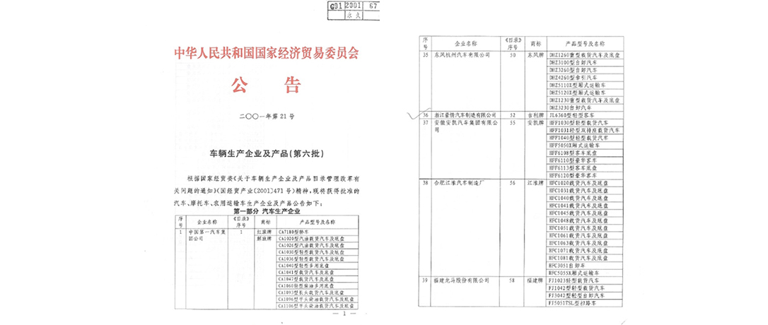 2001-Geely-Received-the-License-From-Chinese-Authorities-2-